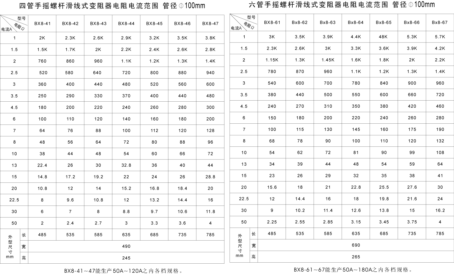 BX8係列滑線黄瓜直播APP